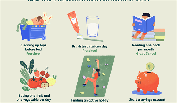Avoid New Year’s Resolutions
